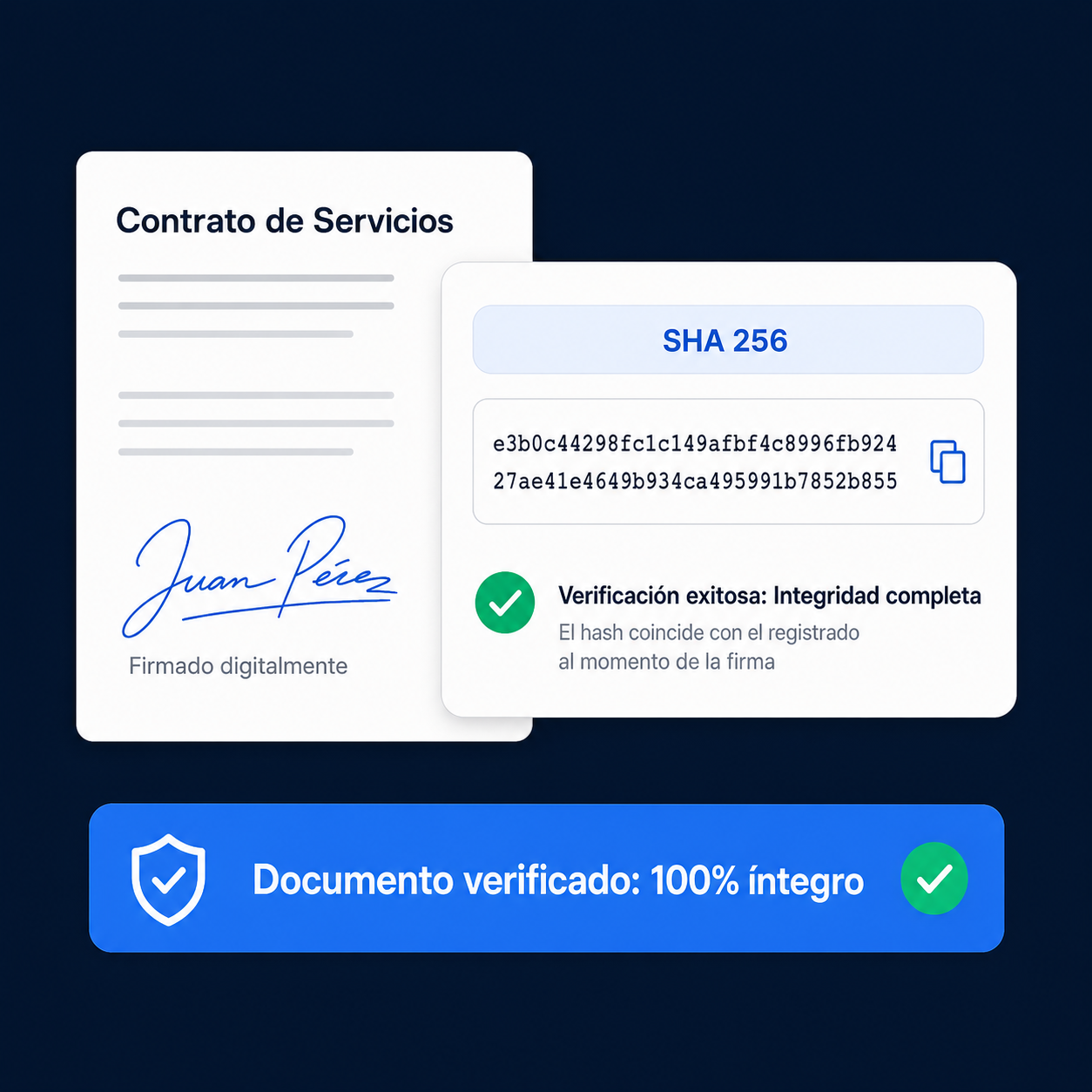Trazabilidad completa del firmante
